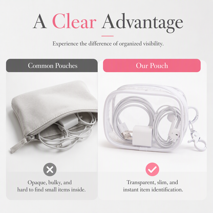 Spot Any Cable Instantly! No-Dig Clear Clip-On Pouch
