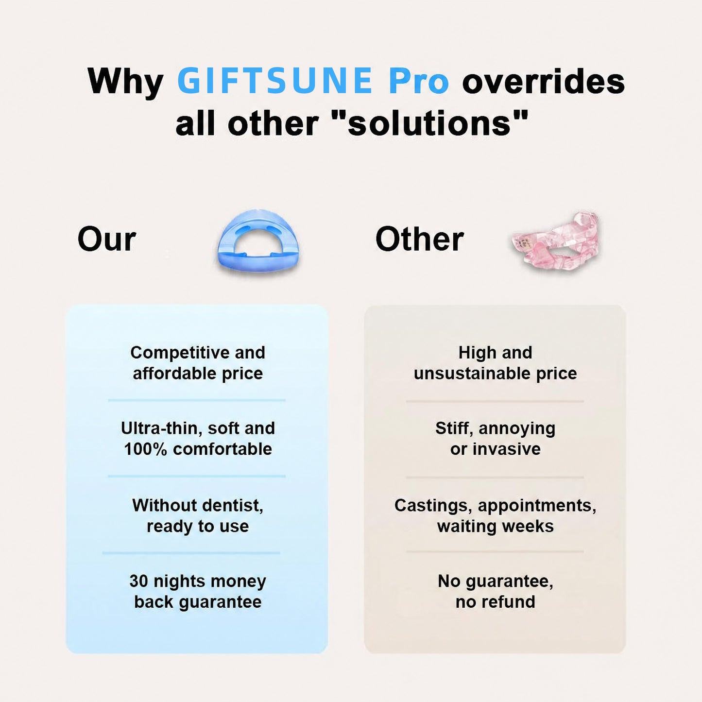 🔥Giftsune™  Professional intelligent anti-snoring device