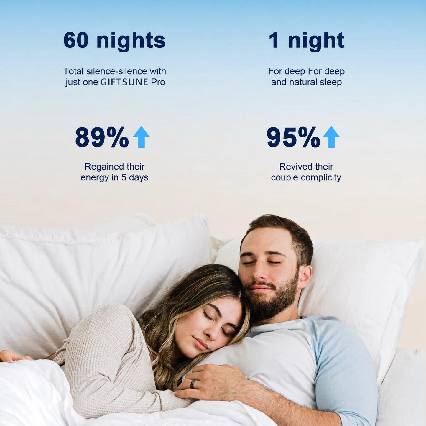 🔥Giftsune™  Professional intelligent anti-snoring device