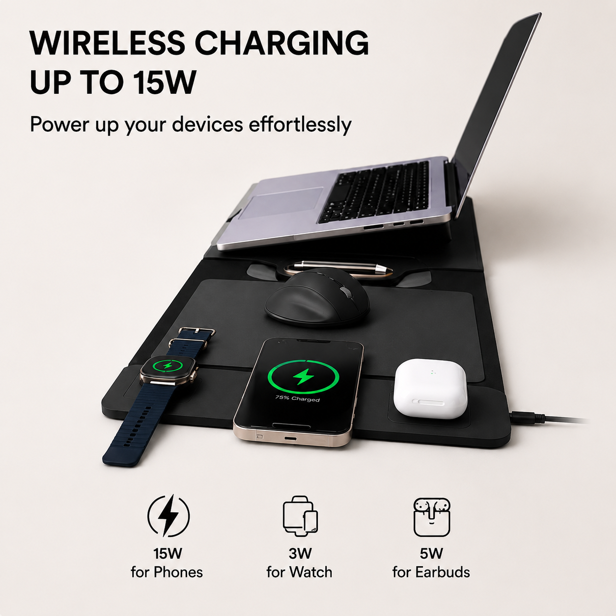 🖥️The All-In-One Mobile Workstation Sleeve | Built-In 15W Multi-Device Wireless Charger, Ergonomic Laptop Stand & Mousepad (Fits up to 16")