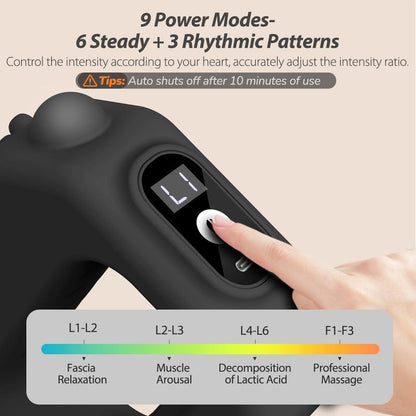 🔥50% OFF💪3-in-1 Vibrating Fascia Ring Massager ( Free Belt 🎁)