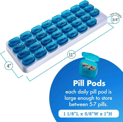 ✨31-Day Monthly Pill Box: Easy-Open Lids, Removable Pods, Date Reminder, Travel Case