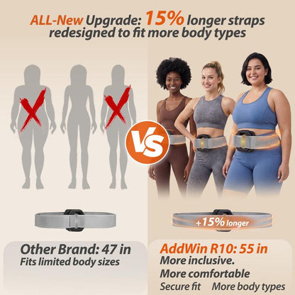 🔥50% OFF💪3-in-1 Vibrating Fascia Ring Massager ( Free Belt 🎁)