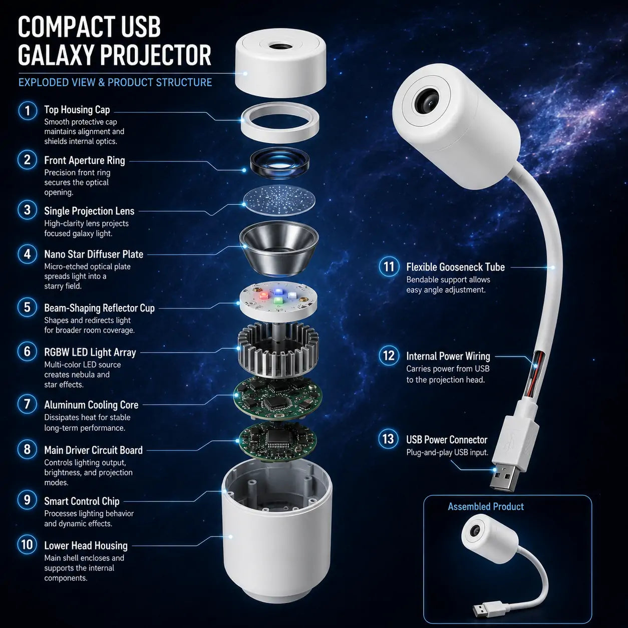 ⏰Last day Promotion 🔥-Night Light Projector - Smart Holographic Star Projector