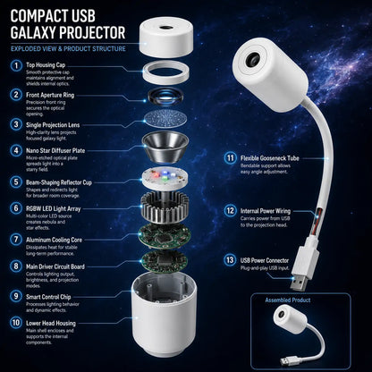 ⏰Last day Promotion 🔥-Night Light Projector - Smart Holographic Star Projector