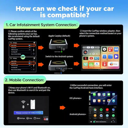 3-in-1 Wireless CarPlay Adapter – Stream In-Car Entertainment Anywhere
