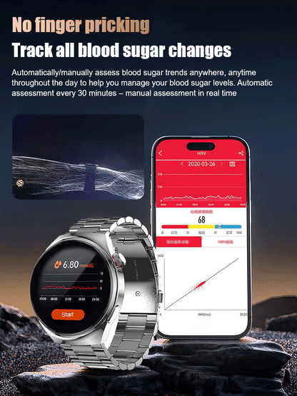 🔥【24-hour health check】Steel Band Watch4 Pro⌚Mount Sinai Hospital physician recommended
